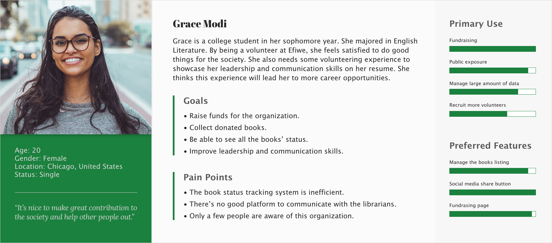 Persona_GraceModi